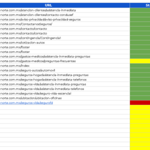 google sheet status code extractor