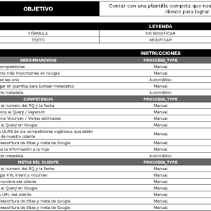 plantilla meta data